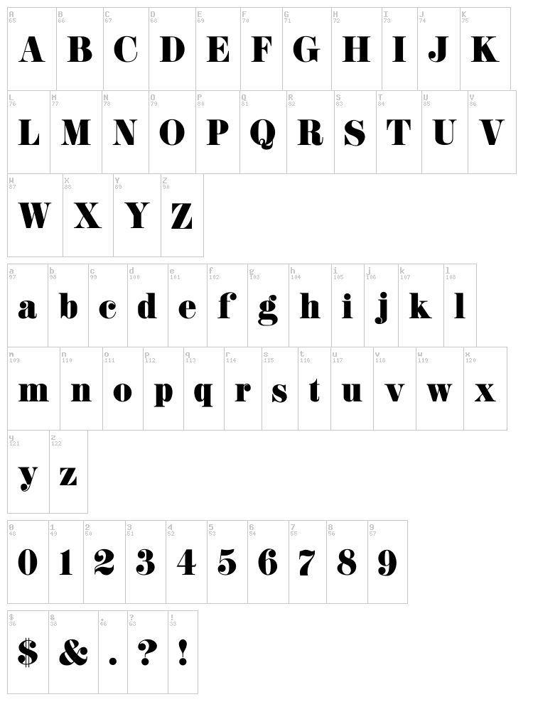 K22 Didoni font map